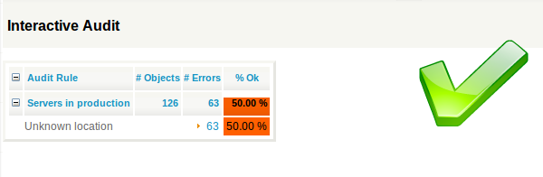 Example of a simple audit report