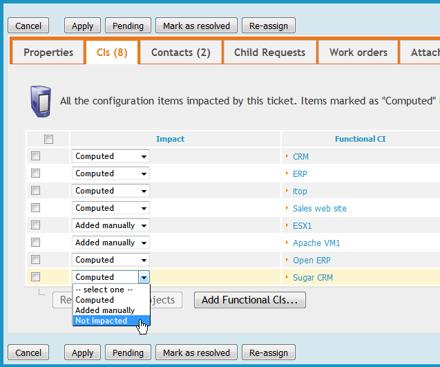Managing CIs with Impact Analysis