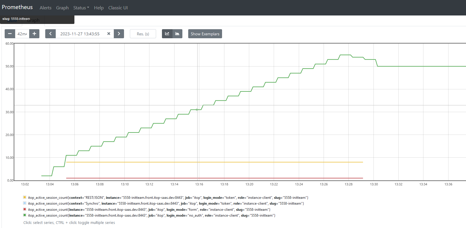 active session monitoring