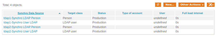 Synchro Data Sources