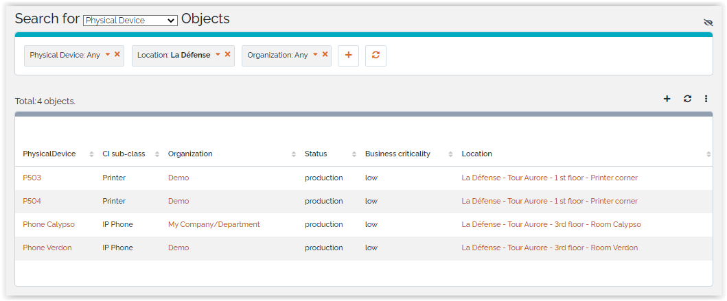  Location Hierarchy location ci list